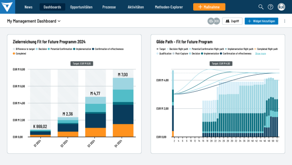 02-dashboard-master-1